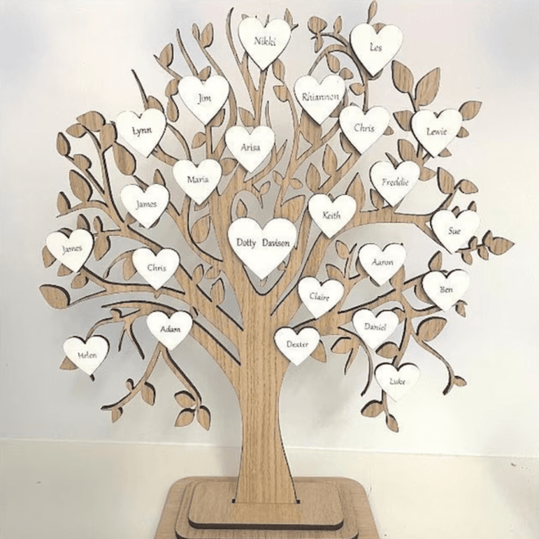 Family Tree Artwork