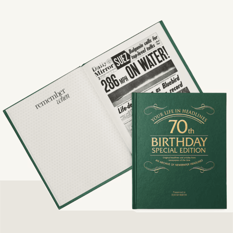 Personalised 70th Birthday Milestone Newspaper Book